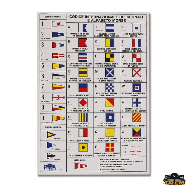 Codice internazionale dei segnali con codice morse